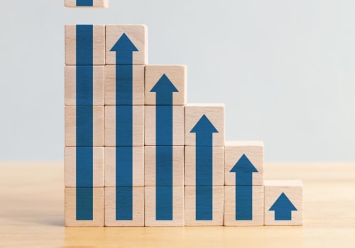 What type of investments have the highest return?
